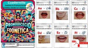Domina la Pronunciación: Guía de Fonética desde la A hasta la Z