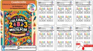 Colorea tu Camino a través de las Tablas de Multiplicar Un Repaso Divertido