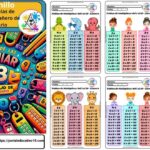 Llaveros de las Tablas de Multiplicar Tu Compañero de Aprendizaje Diario