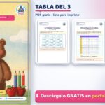 La Tabla del 3: Ejercicios y Trucos en PDF Gratis para Imprimir