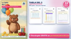 La Tabla del 3: Ejercicios y Trucos en PDF Gratis para Imprimir