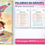 Palabras en Náhuatl: 77 Ejemplos que Usas Todos los Días