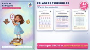 Palabras Esdrújulas: 100 Ejemplos con Tilde + Ejercicios