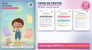 Tipos de Textos: Cuáles Son, Ejemplos y Ejercicios (PDF Gratis)