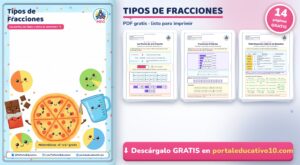 Tipos de Fracciones: Propias, Impropias, Mixtas y Equivalentes PDF