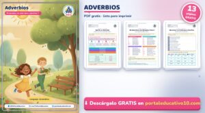 Adverbios: Qué Son, Tipos y 80 Ejemplos con Ejercicios