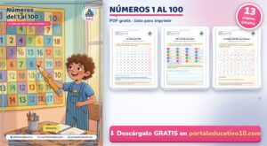 Números del 1 al 100: Tabla para Imprimir y Cómo Se Escriben