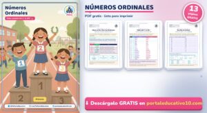 Números Ordinales: Tabla del 1.º al 100.º y Ejercicios