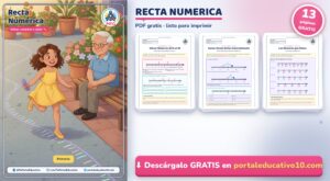 Recta Numérica para Niños: Qué Es, Cómo Se Usa y Ejercicios