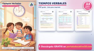 Tiempos Verbales: Pasado, Presente y Futuro con Ejercicios